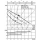 Насос циркуляційний Wilo Star-RS 25/40 180 (сірий)