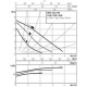 Насос циркуляційний Wilo Star-RS 25/60 180 (сірий)