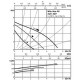 Циркуляційний насос Wilo Star-RS 25/70 130 (сірий)