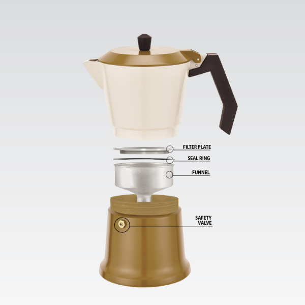 Кавоварка гейзерна Maestro МR-1657-3 Beige 150 мл 3 чашки бежева