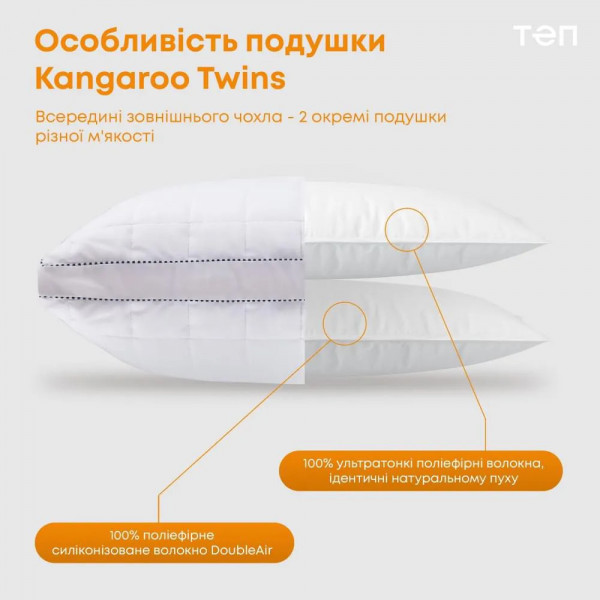 Подушка ТЕП Kangaroo Twins 3-00929_00000 50х70 см біла