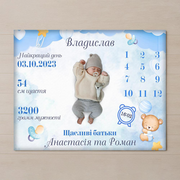 Плед 3D з метрикою Метрика для хлопчика Календар для хлопчика 31241 135х160 см