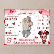 Плед 3D з метрикою Метрика для дівчинки Календар для дівчинки 31246 180х215 см