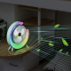 Настільний вентилятор безшумний з підсвічуванням RGB Fan Colorful Desktop 19029 м'ятний